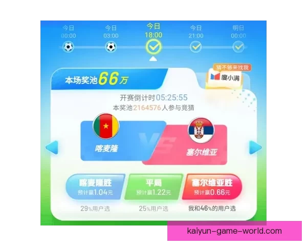 世界杯竞猜赔率最新查询分析及投注策略全攻略
